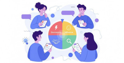 The Complete Guide to DISC Personality Insights for Smarter Self-Discovery